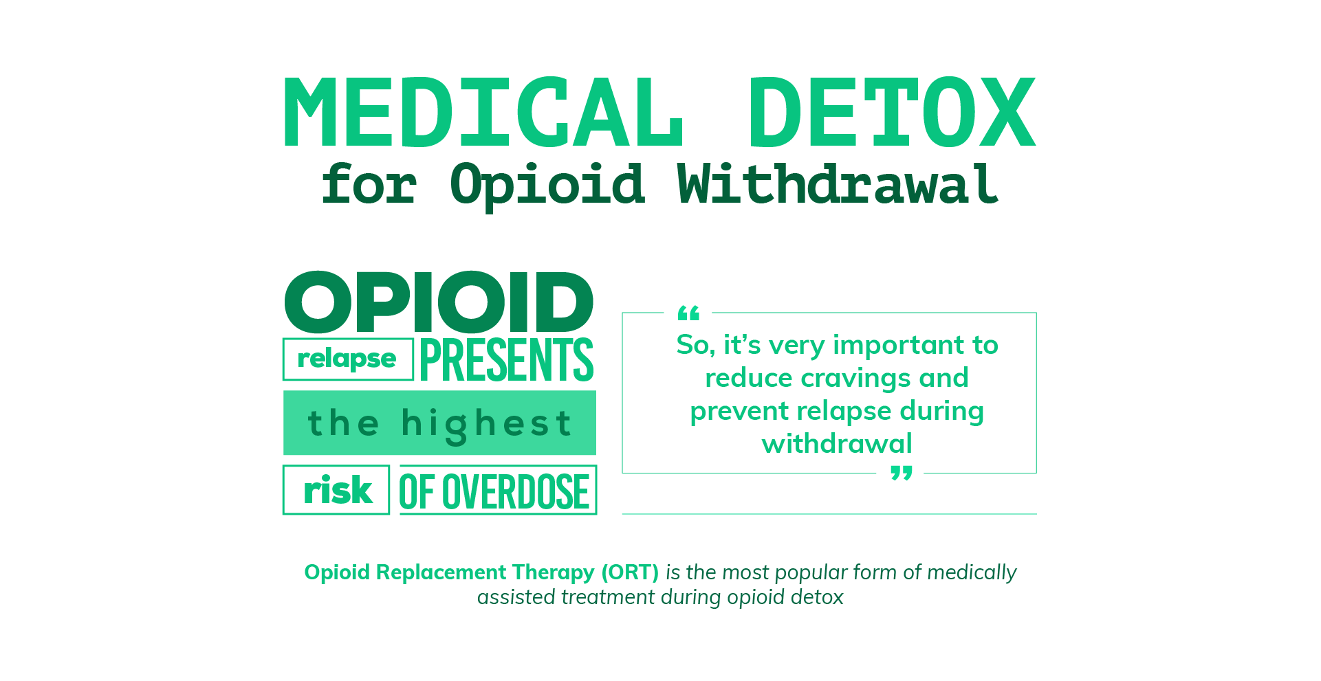 Medical Detox for Opioid Withdrawal