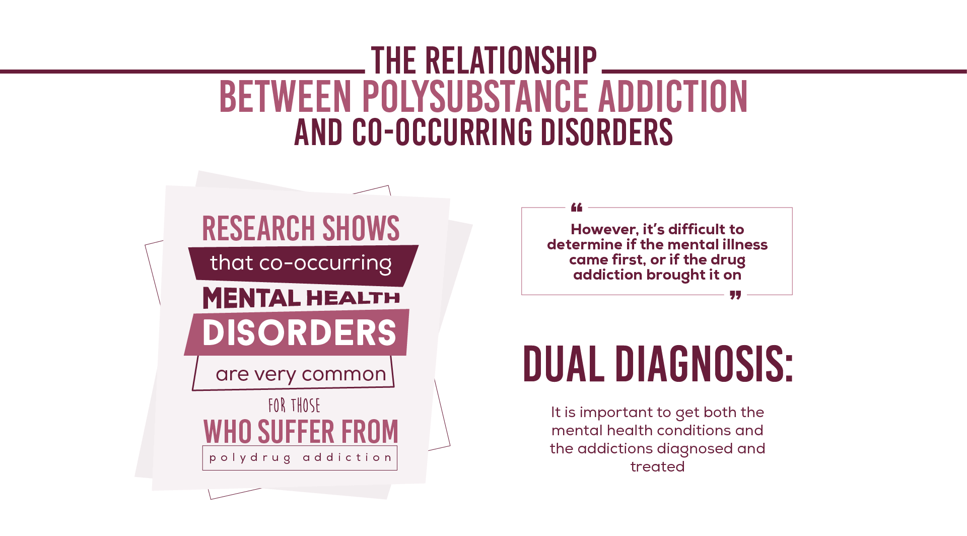 Polydrug Addiction and Co-occurring Desorders