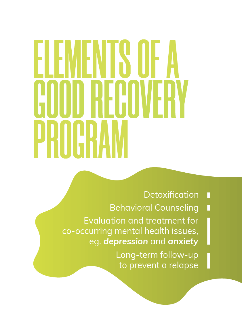 Elements For a Good Recovery Program Mobile