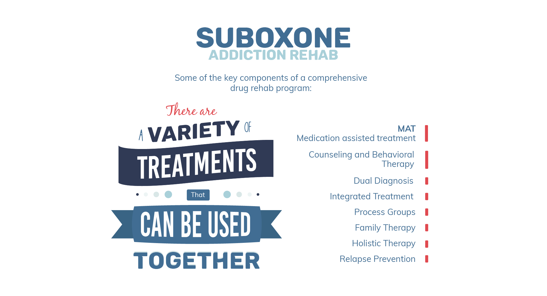 Suboxone Addiction Rehab