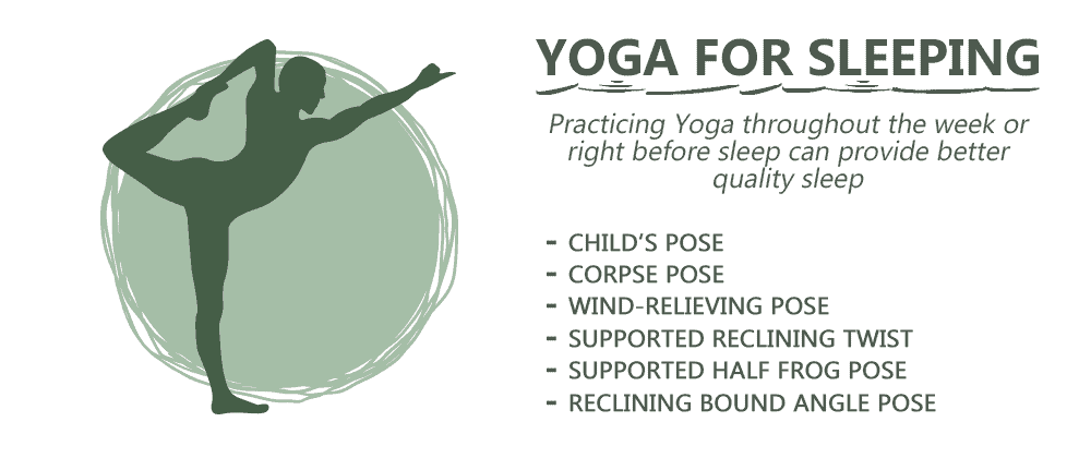 Yoga as an Antidote for Poor Sleep