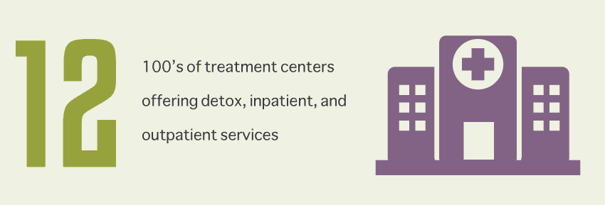 There are hundreds of treatment centers in Spokane
