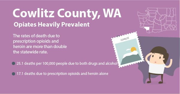 Cowlitz County, WA: Opiates Heavily Prevalent