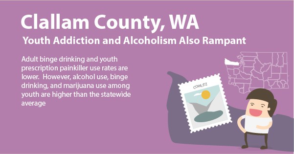 Clallam County, WA: Youth Addiction and Alcoholism Also Rampant