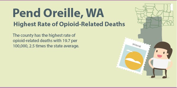 Pend Oreille County, WA: Highest Rate of Opioid-Related Deaths