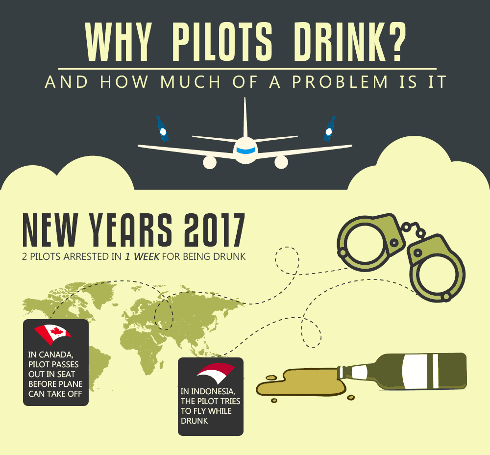 Why Are There Drunk Pilots?