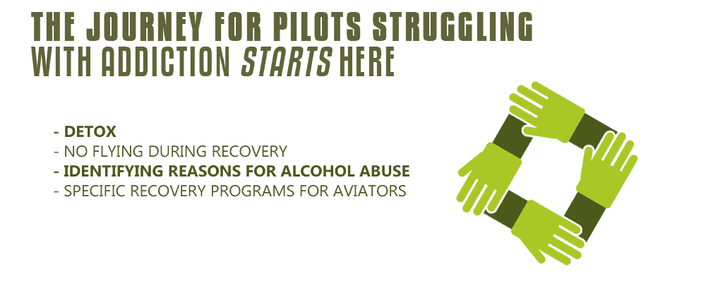 Pilot Alcohol and Drug Recovery