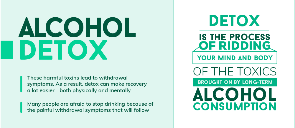 What is Alcohol Detox