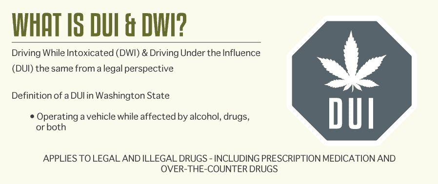 What is the Definition of a DUI in Washington State and Does it Include Marijuana Use?