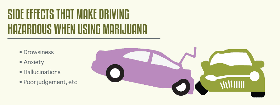 Side Effects of Marijuana and Driving