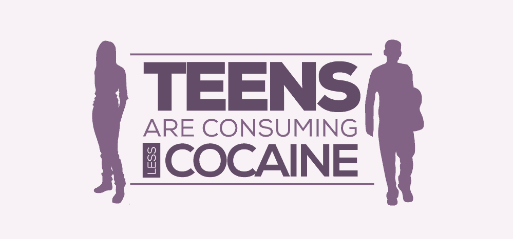 fewer teens try cocaine