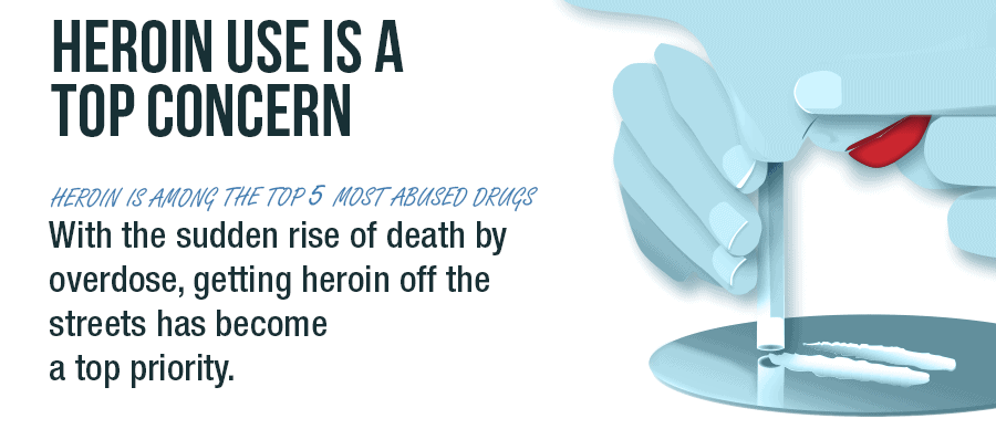 Heroin Use, a Top Concern in Washington State