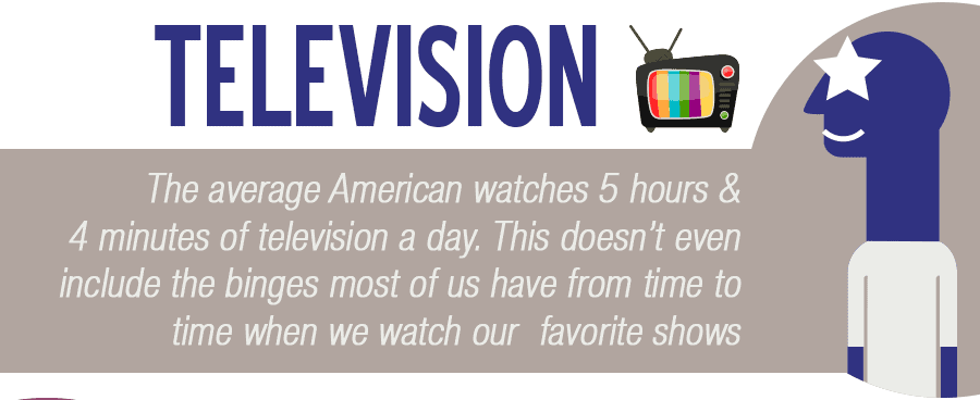 Television Addiction