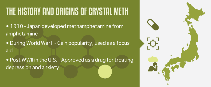 The History and Origins of Crystal Meth