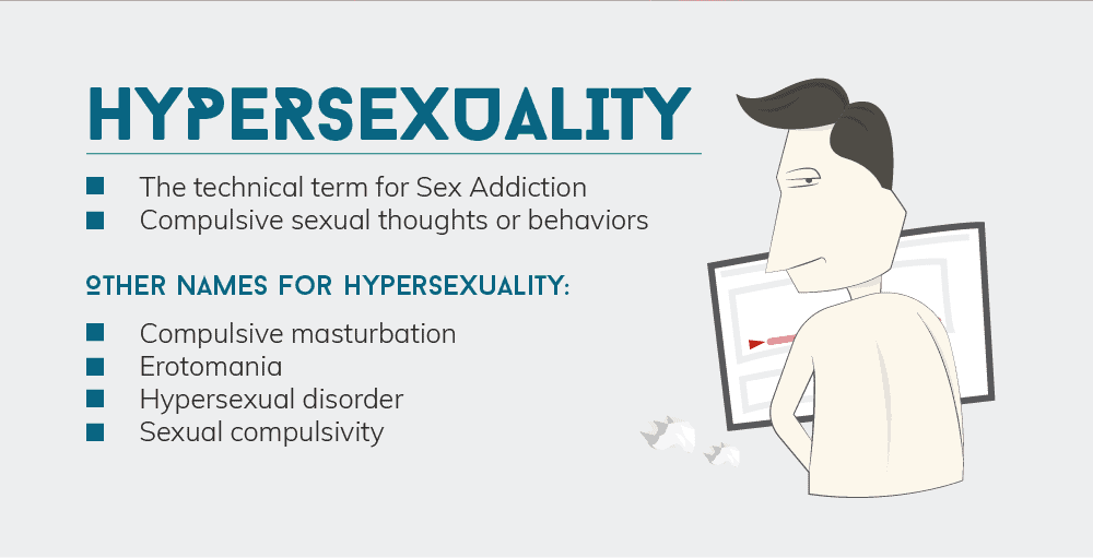 What is Hypersexuality