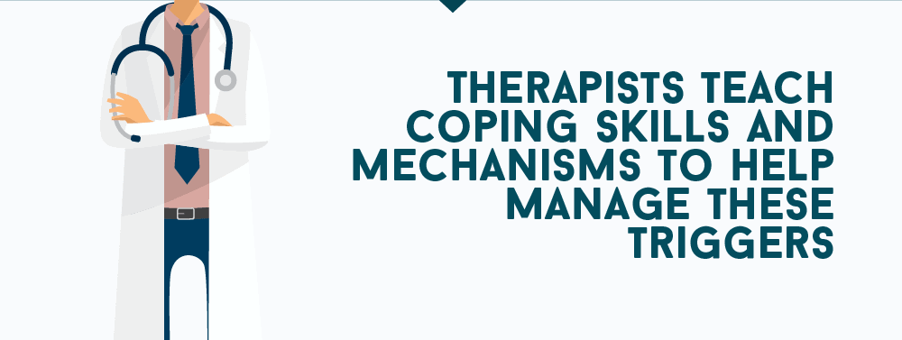 Therapists teach Coping Skills