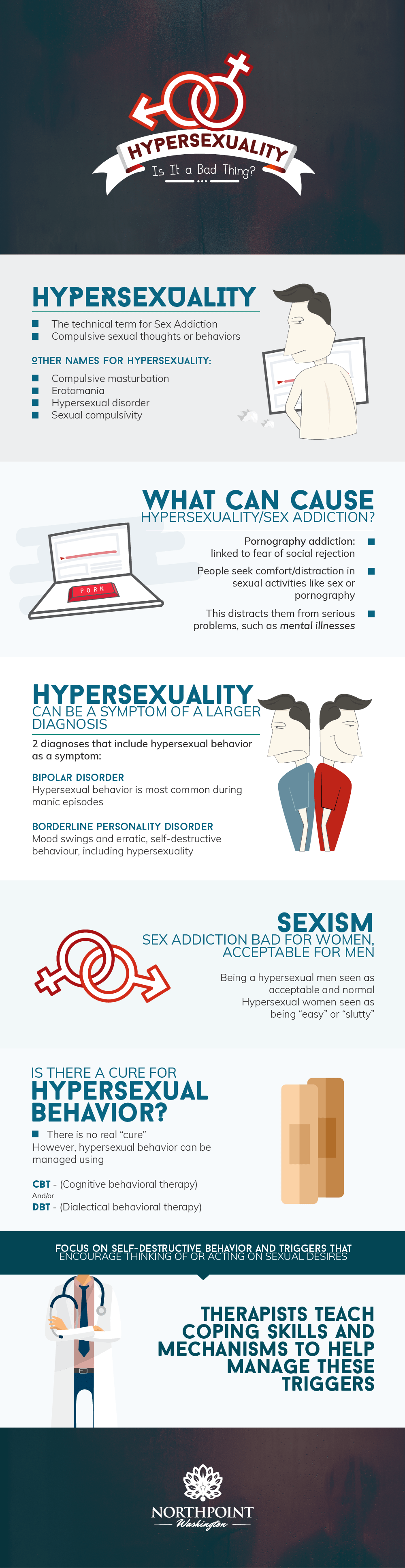 Hypersexuality Is It a Bad Thing? Northpoint Washington pic pic