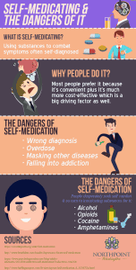 Self Medicating and the Dangers of this Addictive Behavior