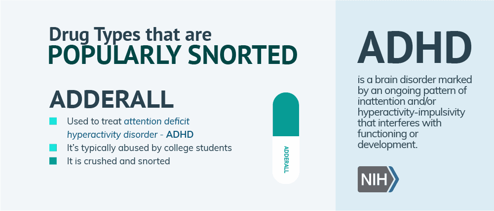 The Dangers Of Snorting Various Drugs 05