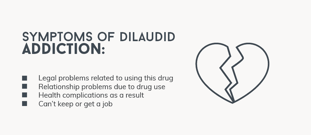 Dilaudid Addiction Symptoms