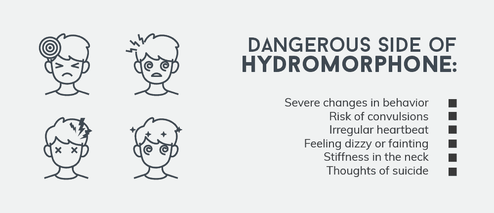 Dangerous Side Effects You Should Consider