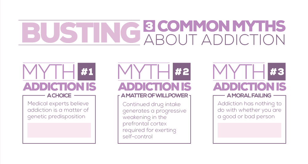 Three Common Myths About What Addiction Is