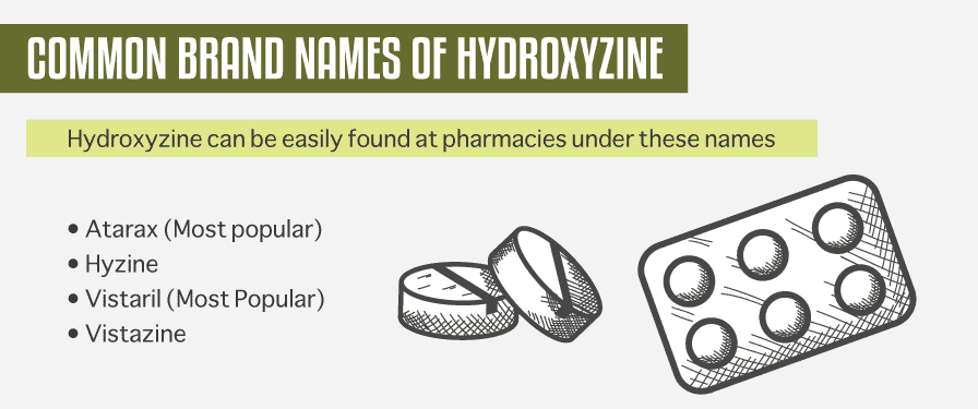 Common Brand Names of Hydroxyzine