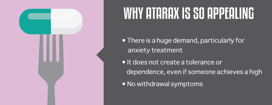 Why Atarax Is So Appealing