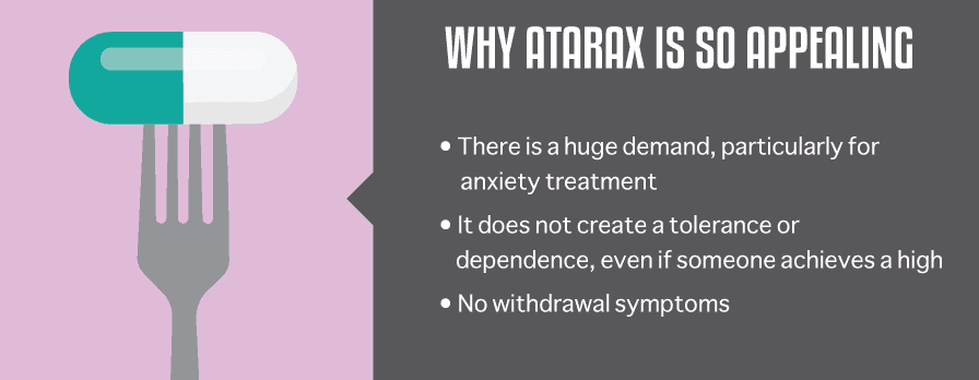 Cheap atarax