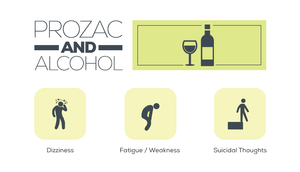 Prozac and Alcohol