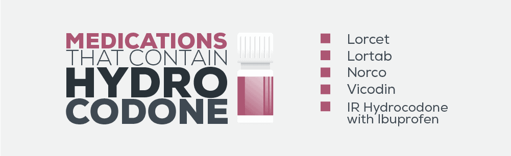 List of Medications Containing Hydrocodone
