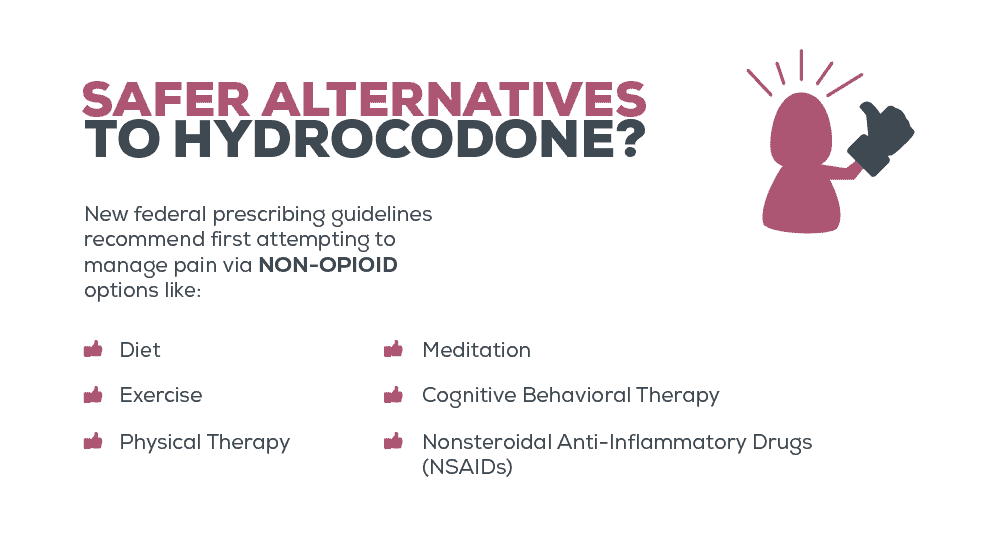 Safer Alternatives to Hydrocodone
