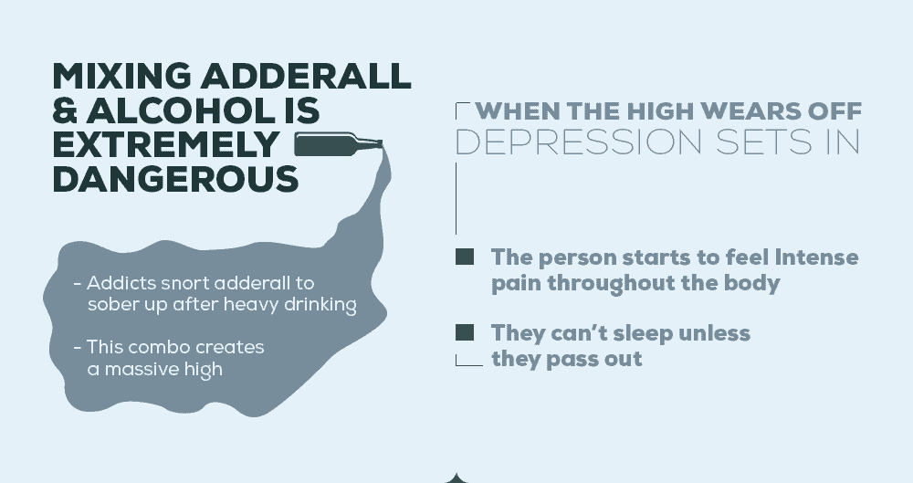 Dangers of Adderall and Alcohol