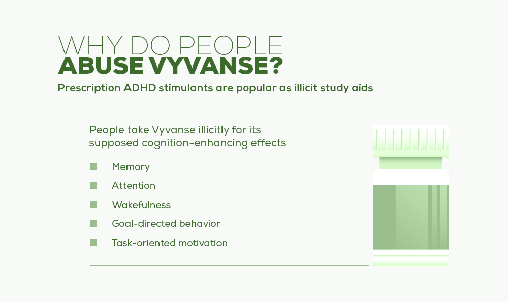 Why Do People Abuse Vyvanse