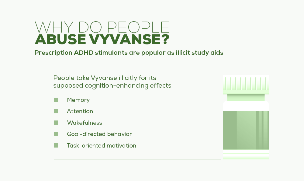 Everything You Need to Know About Vyvanse Abuse WA