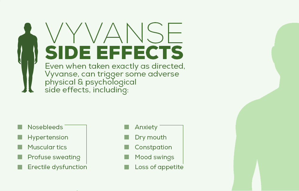 Side Effects of Vyvanse