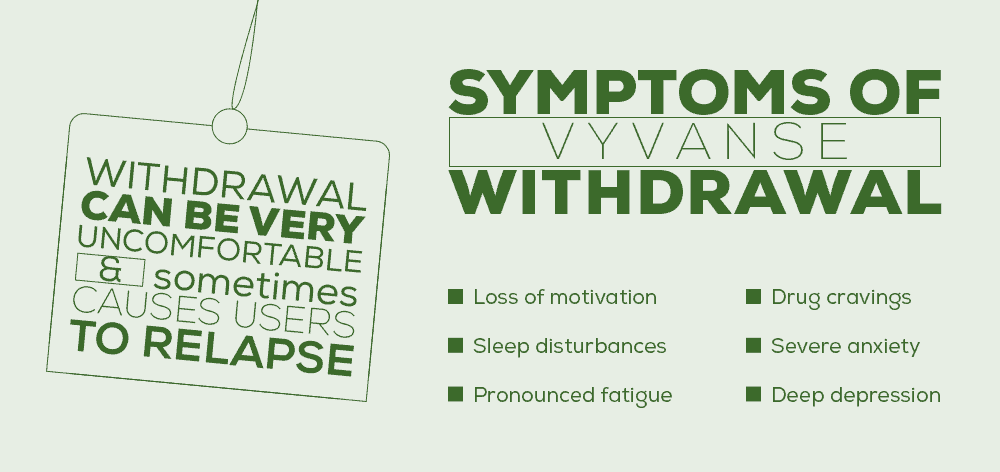 Symptoms of Vyvanse Withdrawal