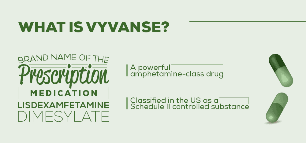 What Is Vyvanse