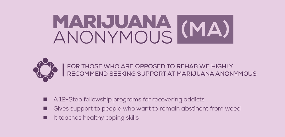 Marijuana Anonymous