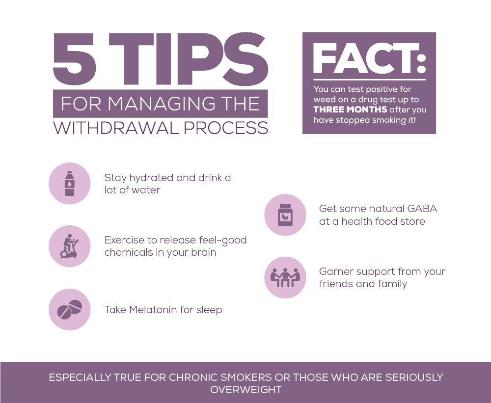 Tips for managing the withdrawal process