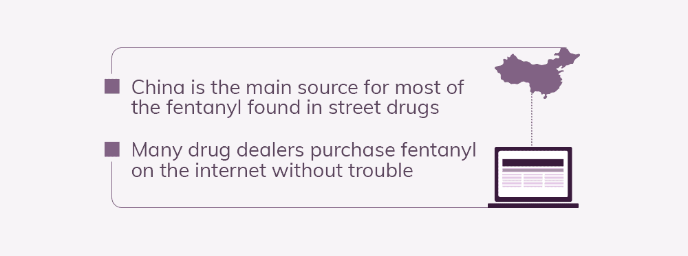 Where Is All the Fentanyl Coming From