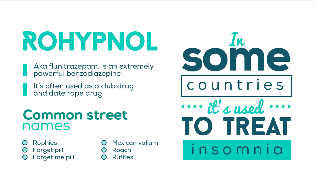 Common Street names for Rohypnol