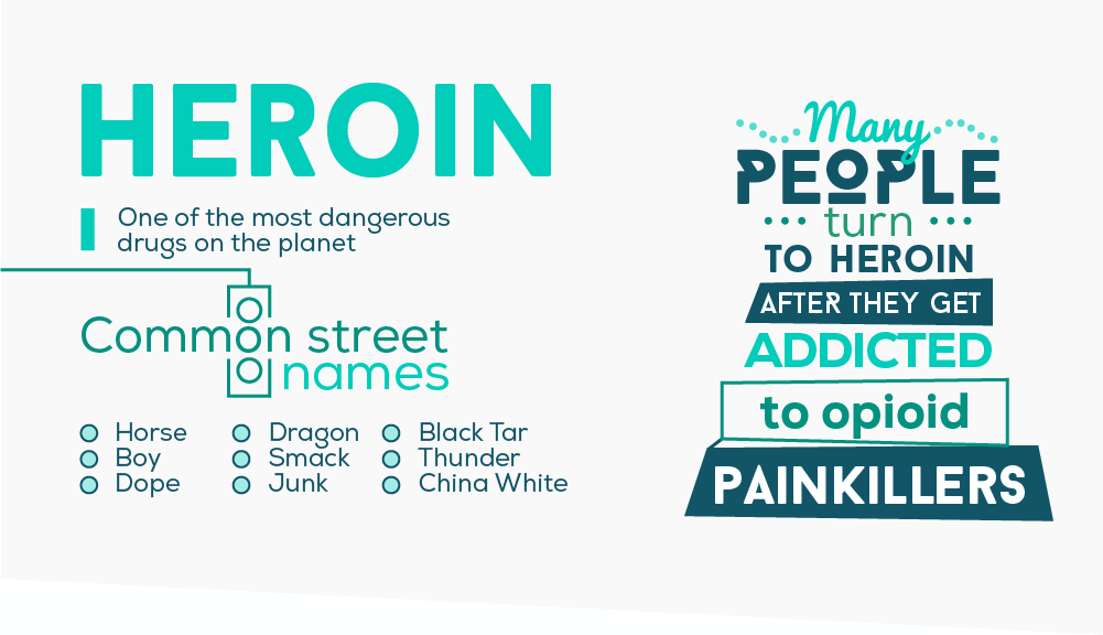Heroin common street names