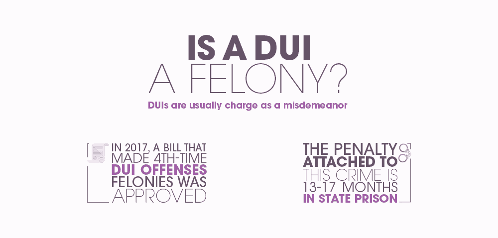 Is a DUI a Felony