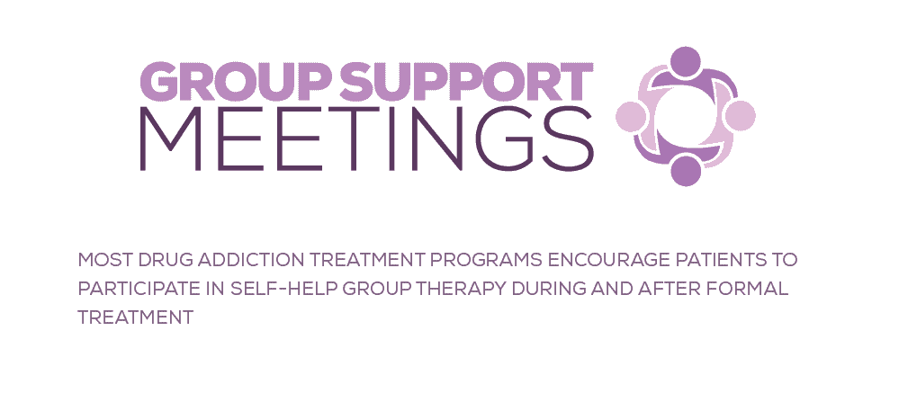 Group Support Meetings