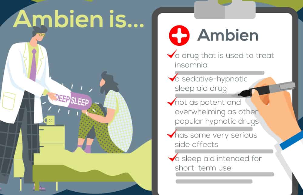 NP Washington Ambien And Alcohol Infographic 2