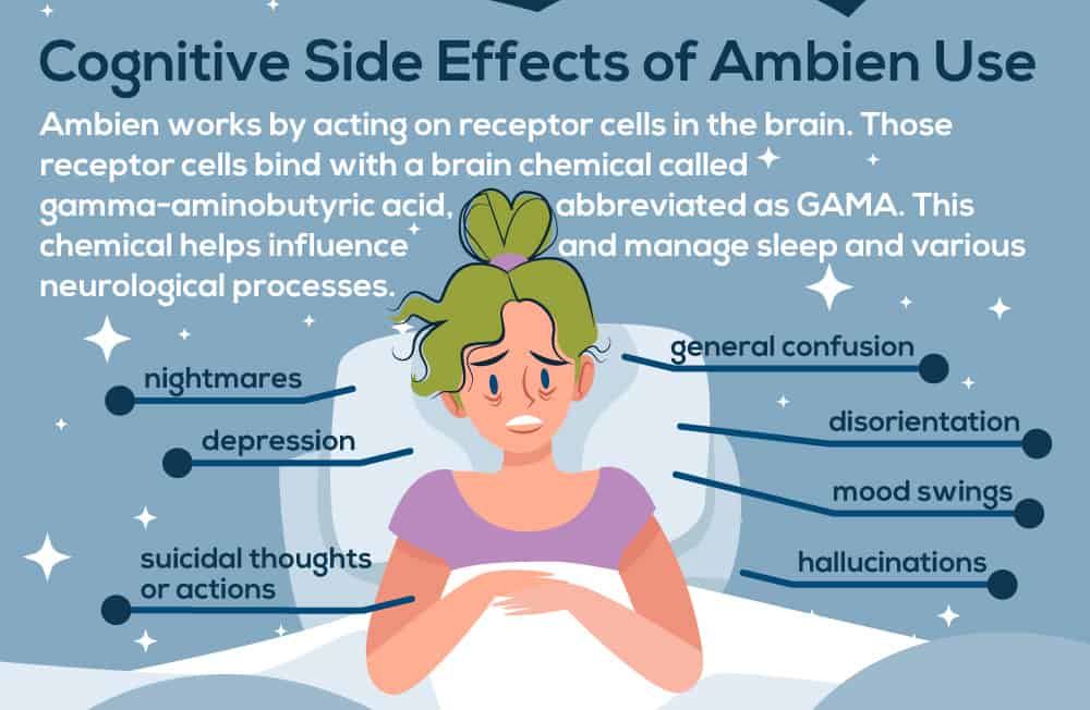 Dangerous Medication Mixtures Ambien And Alcohol Northpoint Washington 