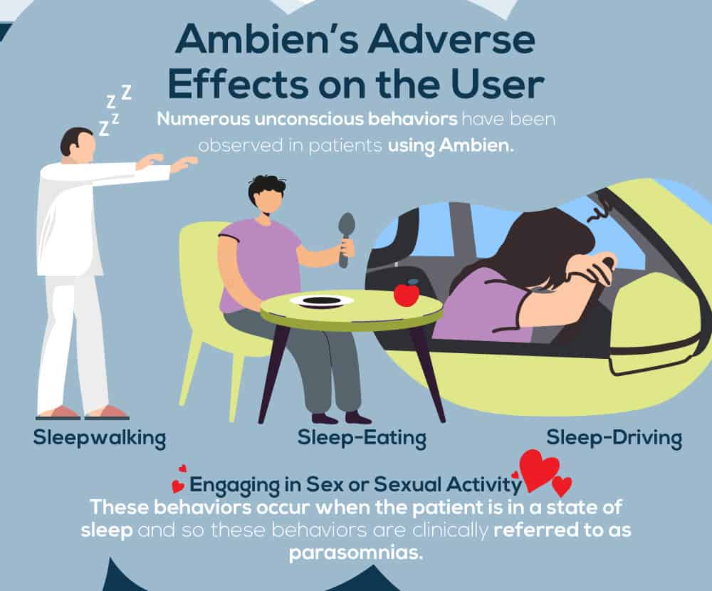 NP Washington Ambien And Alcohol Infographic 5