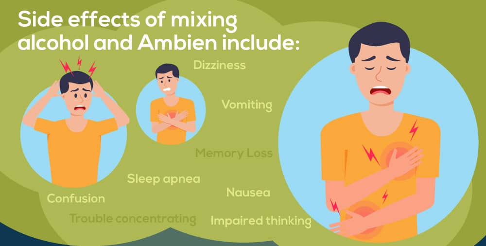 NP Washington Ambien And Alcohol Infographic 7