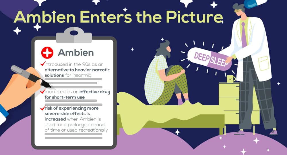 NP Washington AmbienSideEffects Infographic 4